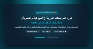 دورة المراجعات الدورية (الأسبوعية والشهرية): ضمان ثبات المعلومات في الذاكرة - halelketab banner 348